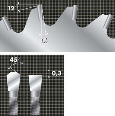 Dentature maggiormente utilizzate