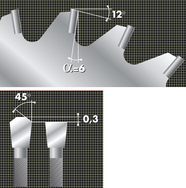 Dentature maggiormente utilizzate