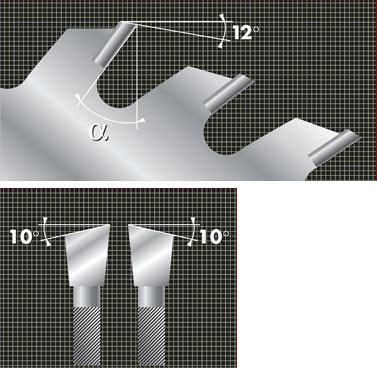 Dentature maggiormente utilizzate