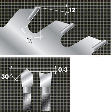 Dentature maggiormente utilizzate