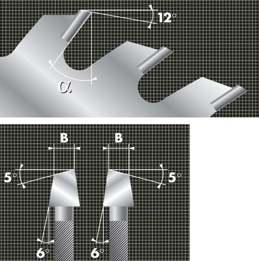 Dentature maggiormente utilizzate